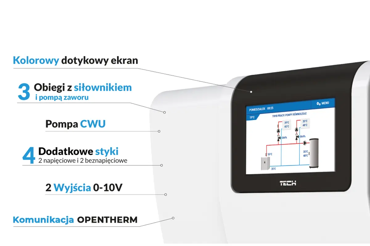 Czym charakteryzuje się sterownik TECH i-3 Sinum?